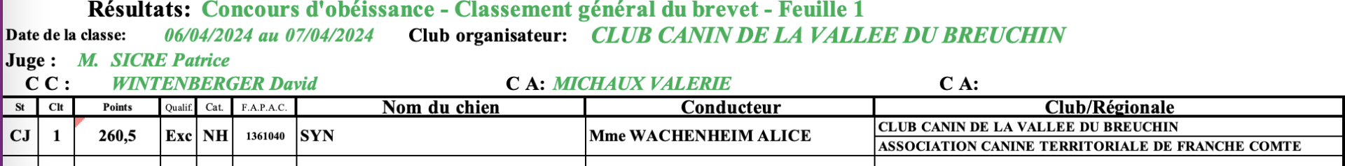 Brevet ob ccvb 2024