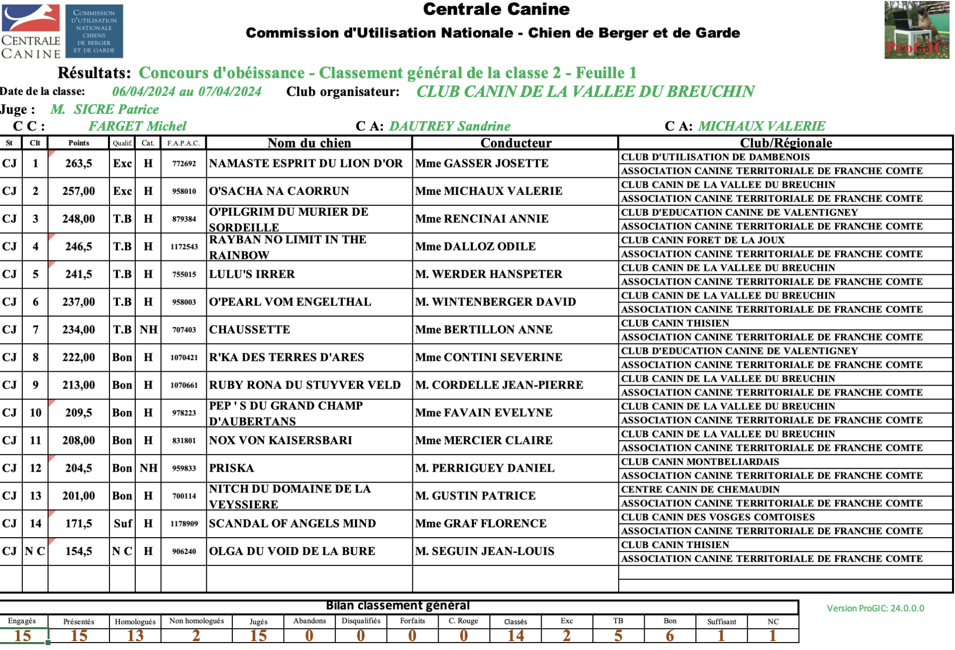 Ccvb 2024 04 06 07 re suletat classe 2