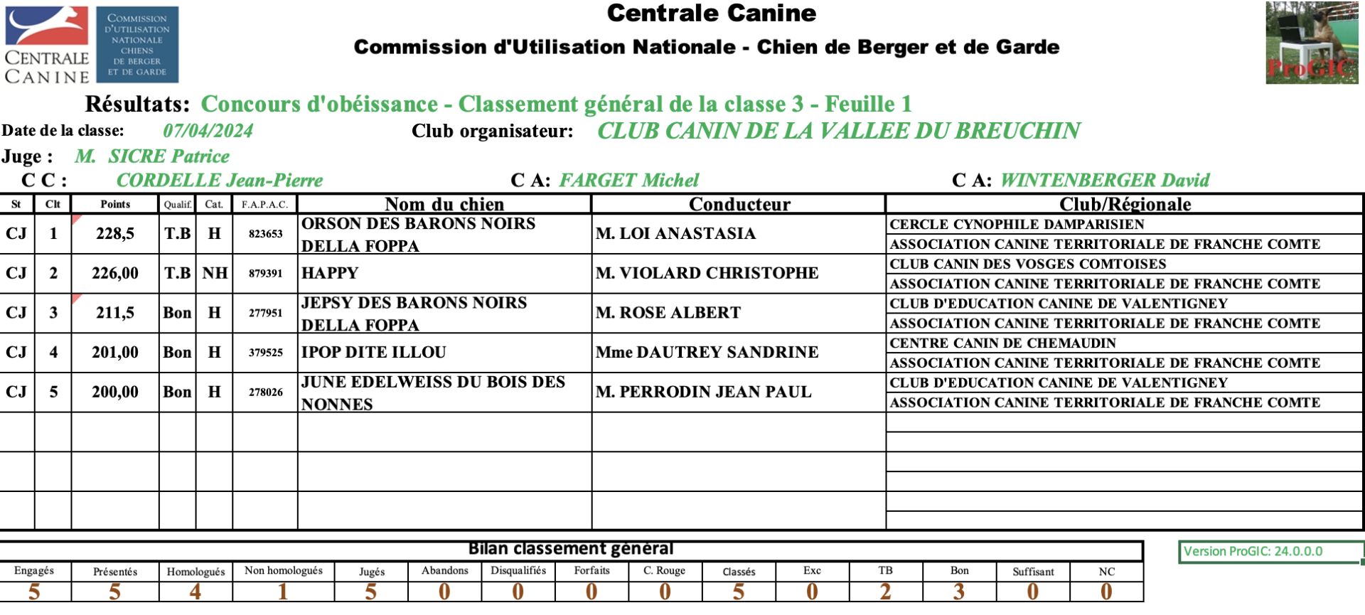 Ccvb 2024 04 06 07 re sultat classe 3